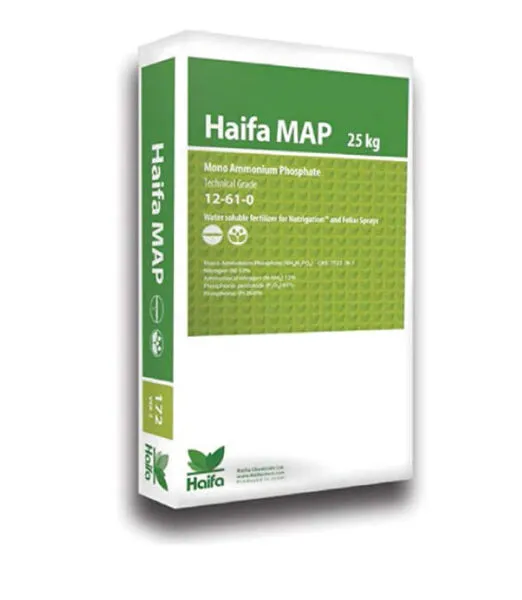 Haifa Map